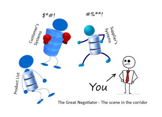 Microservices & the Great Negotiator – Part 2